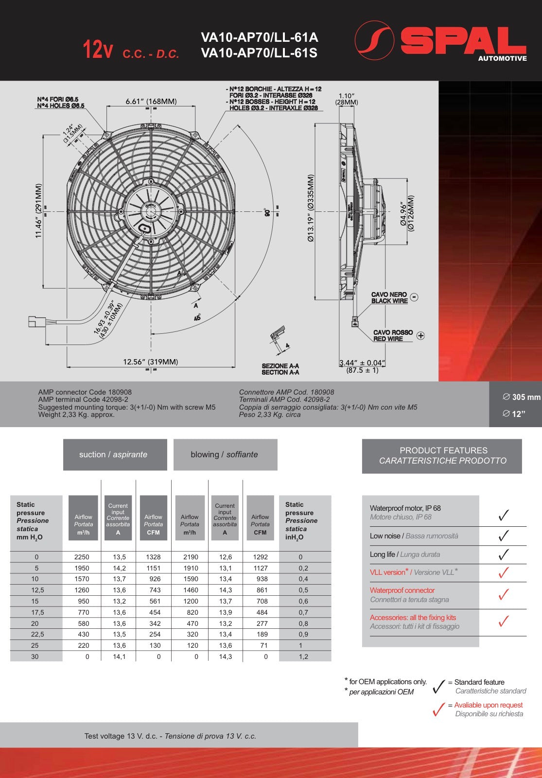 SPAL 1451 CFM 12in High Performance Fan - Pull/Curved (VA10-AP70/LL-61A)