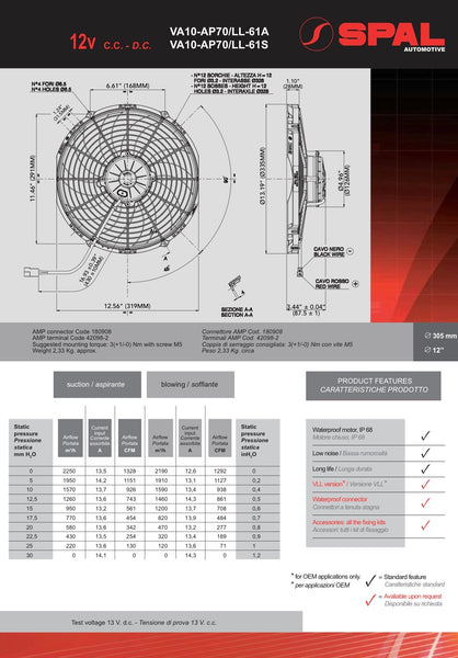 SPAL 1451 CFM 12in High Performance Fan - Pull/Curved (VA10-AP70/LL-61A)