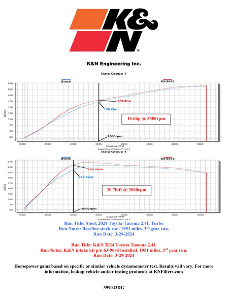 K&N 2024-2026 Toyota Tacoma 63 Series Air Intake