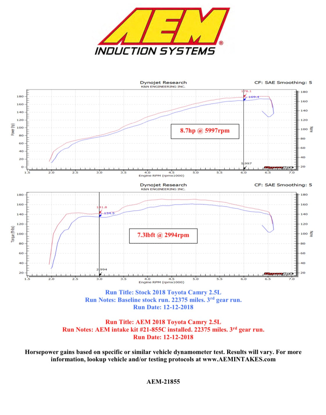 AEM 2018-2024 C.A.S. Toyota Camry L4-2.5L F/I Cold Air Intake System