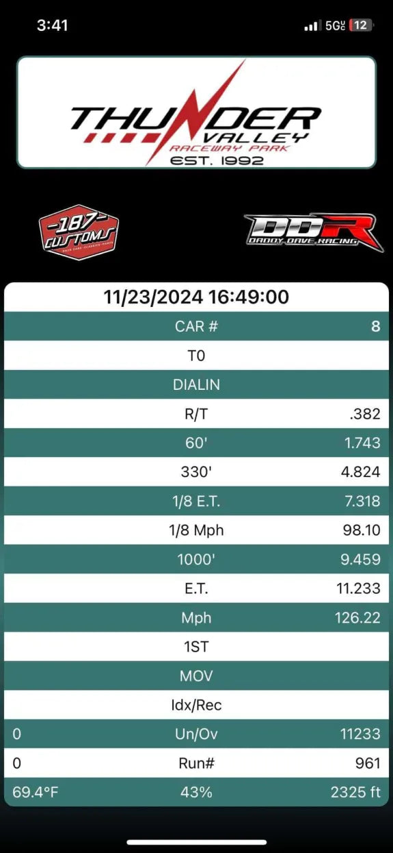 XDI Ford Fiesta ST 1.6L HPFP / Injectors