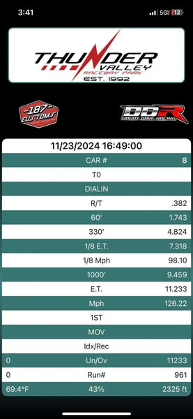 XDI Ford Fiesta ST 1.6L HPFP / Injectors