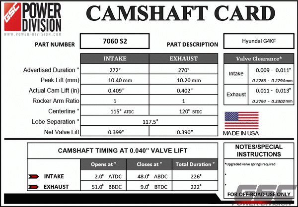 GSC P-D Hyundai Genesis Coupe 2.0L Turbo (G4KF) S2 Cams 272/270 Billet