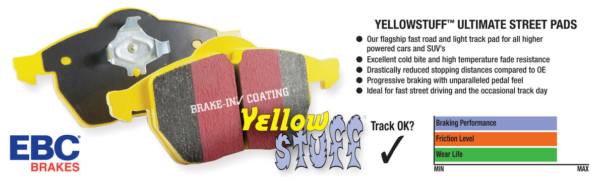 EBC Brakes Yellowstuff Our Flagship range Front Disc Brake Pad Set DP41755R Front